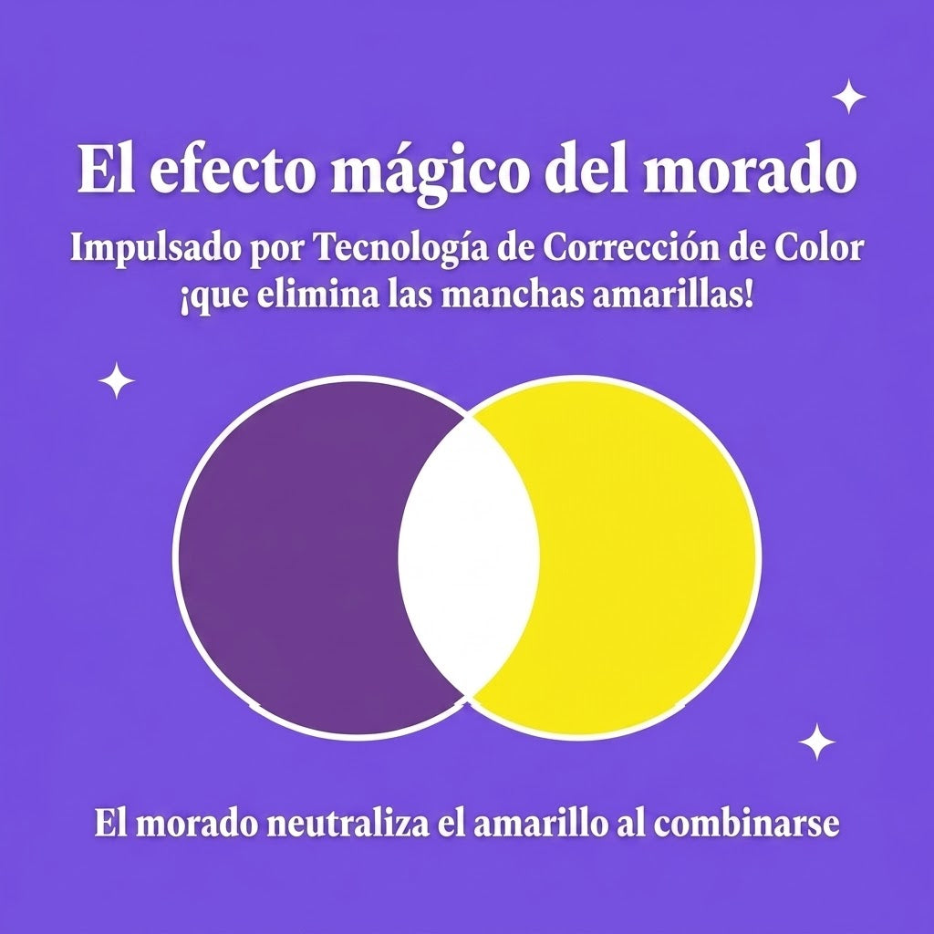 Tiras Blanqueadoras