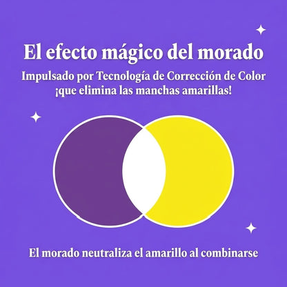 Tiras Blanqueadoras
