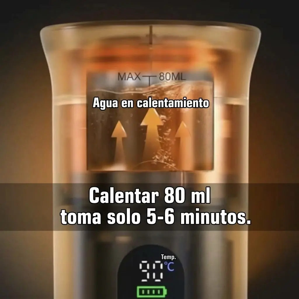 CaféPronto™