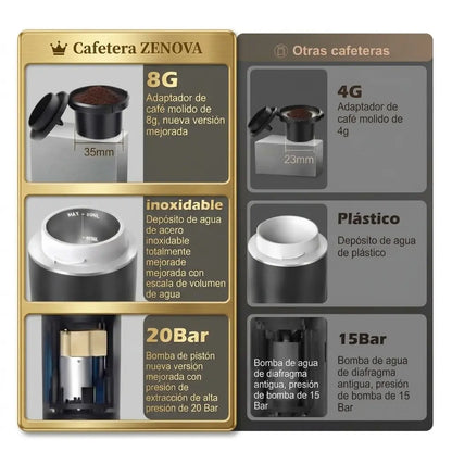 CaféPronto™